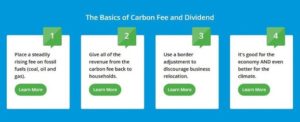 Carbon Fee & Dividend: What’s Justice Got to Do with It? @ online