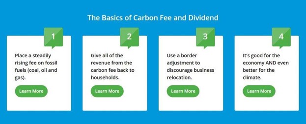 Carbon Fee & Dividend: What’s Justice Got to Do with It? Carbon Fee & Dividend: What’s Justice Got to Do with It?